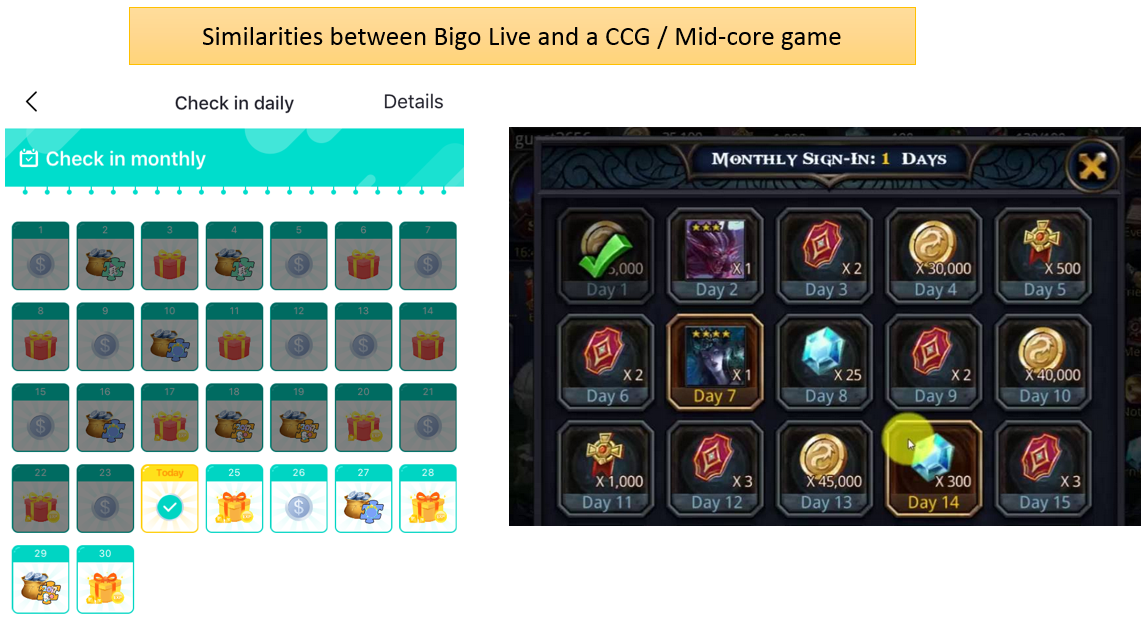 Daily login bonus screen on Bigo