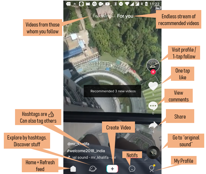 Understanding the TikTok user interface